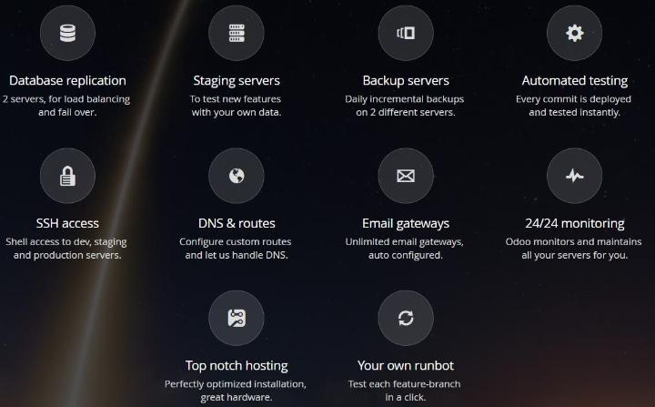 Odoo.sh cho phép triển khai trên nền tảng đám mây riêng
