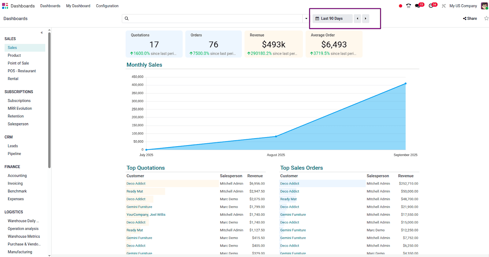 Bảng lọc ngày được nâng cấp giúp so sánh thời gian chi tiết