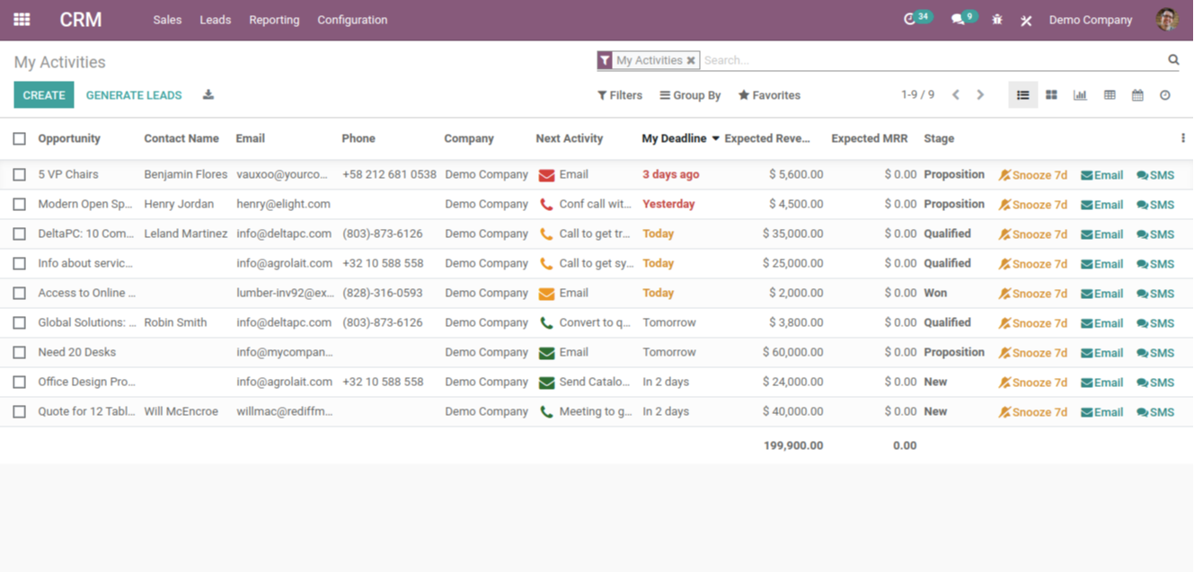 <span data-oe-model="blog.post" data-oe-id="203" data-oe-field="content" data-oe-translation-state="to_translate" data-oe-translation-source-sha="cb2435f1e6408499dd2df011976585ffc82f45814f1fd2eb945401d800101212" contenteditable="true">Tính năng lên các nhiệm vụ, công việc cần thực hiện trong ngày</span>